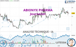 ABIONYX PHARMA - Journalier