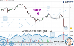 EMEIS - 1H