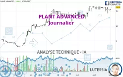 PLANT ADVANCED - Journalier