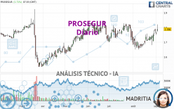 PROSEGUR - Diario