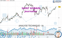 SAINT GOBAIN - Journalier