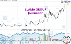 LLAMA GROUP - Giornaliero