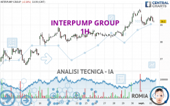 INTERPUMP GROUP - 1H