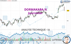 DORMAKABA N - Journalier