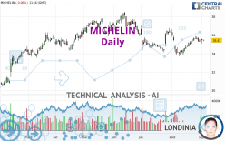 MICHELIN - Daily