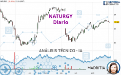 NATURGY - Diario