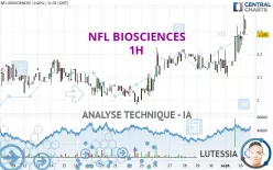 NFL BIOSCIENCES - 1H