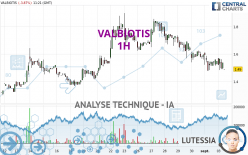 VALBIOTIS - 1H