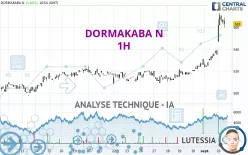 DORMAKABA N - 1H