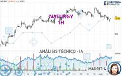 NATURGY - 1H