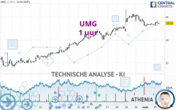 UMG - 1 uur