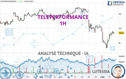 TELEPERFORMANCE - 1H