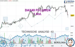 DAX40 FULL0325 - 1 Std.