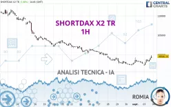 SHORTDAX X2 TR - 1H