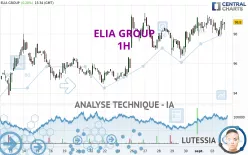 ELIA GROUP - 1H