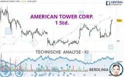 AMERICAN TOWER CORP. - 1 Std.