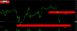 S&P500 - MINI S&P500 FULL0924 - 15 min.