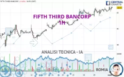 FIFTH THIRD BANCORP - 1H