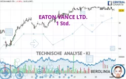 EATON VANCE LTD. - 1 Std.