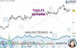 THALES - Semanal