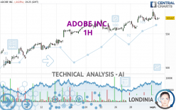 ADOBE INC. - 1H