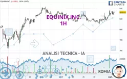 EQUINIX INC. - 1H