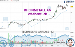 RHEINMETALL AG - Semanal