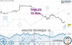 THALES - 15 min.