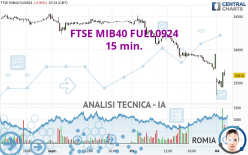 FTSE MIB40 FULL0924 - 15 min.