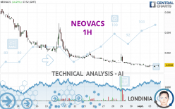 NEOVACS - 1H