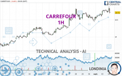 CARREFOUR - 1H