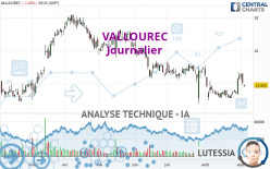 VALLOUREC - Journalier