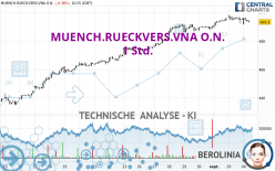 MUENCH.RUECKVERS.VNA O.N. - 1H