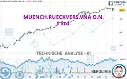 MUENCH.RUECKVERS.VNA O.N. - 1 Std.