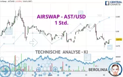 AIRSWAP - AST/USD - 1 Std.