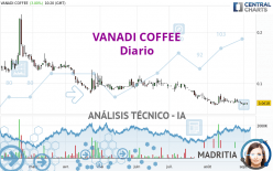 VANADI COFFEE - Diario