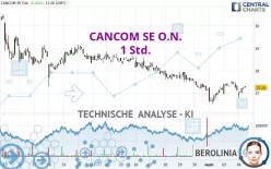 CANCOM SE O.N. - 1 uur