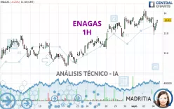 ENAGAS - 1H