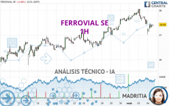 FERROVIAL SE - 1H