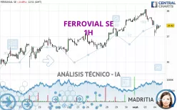 FERROVIAL SE - 1H