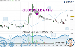 CIBOX INTER A CTIV - 1H