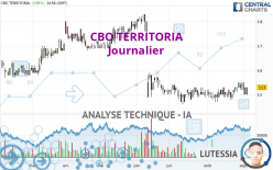 CBO TERRITORIA - Journalier