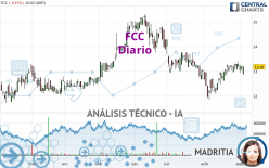 FCC - Diario