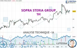 SOPRA STERIA GROUP - 1H