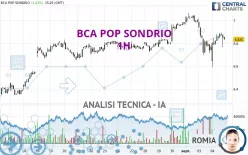 BCA POP SONDRIO - 1H