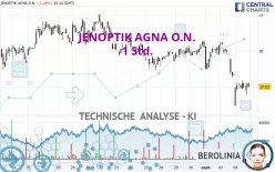 JENOPTIK AGNA O.N. - 1 Std.