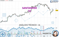 SANTANDER - 1H