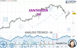 SANTANDER - 1H