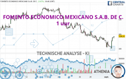 FOMENTO ECONOMICO MEXICANO S.A.B. DE C. - 1H