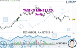 TASEKO MINES LTD. - Daily